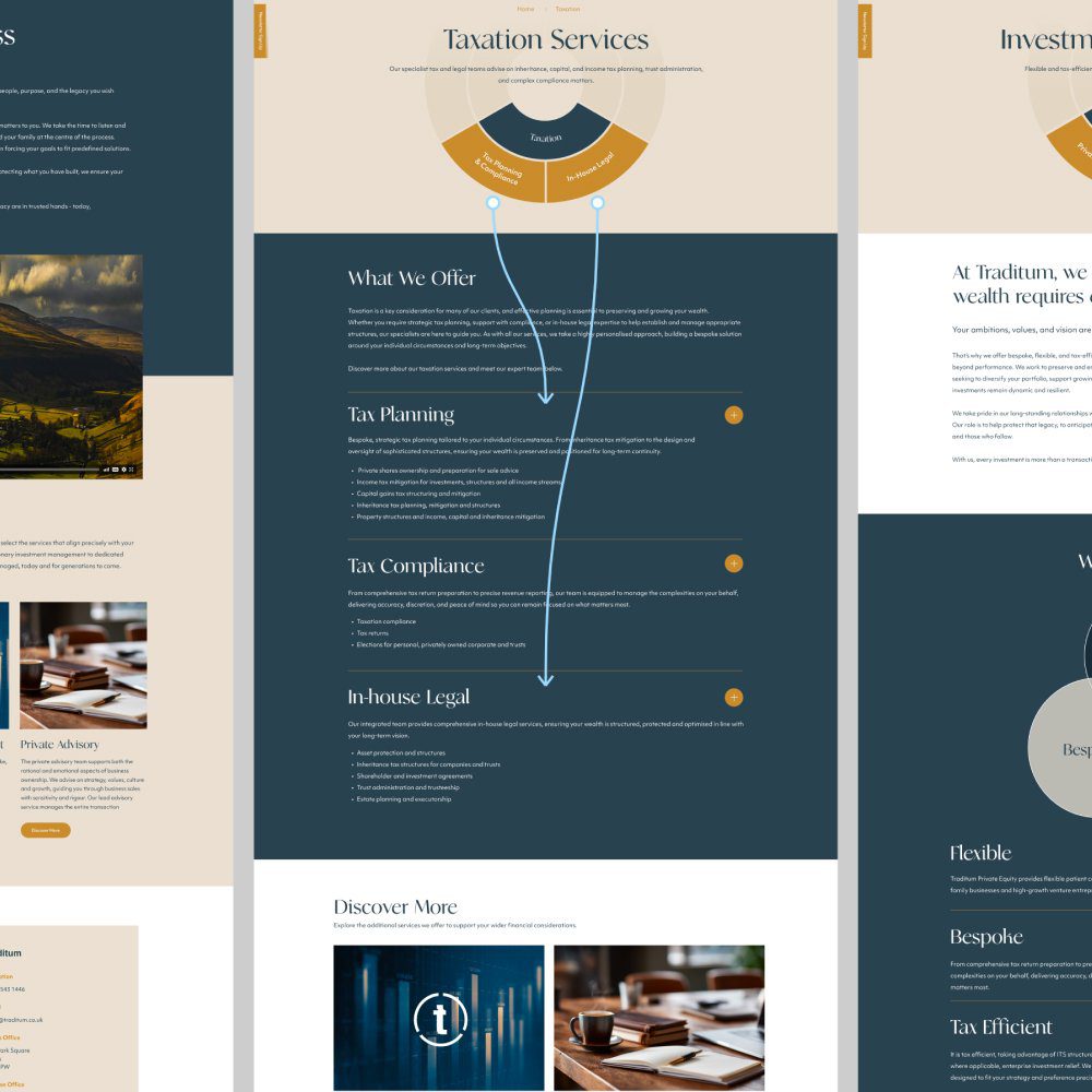 Web & ecommerce